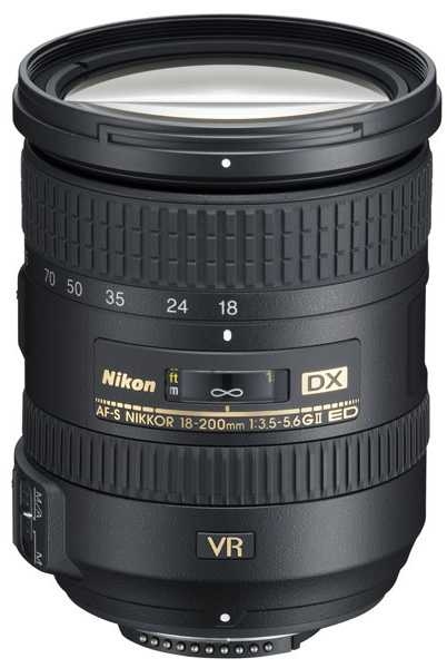 NIKKOR 18-200.jpg